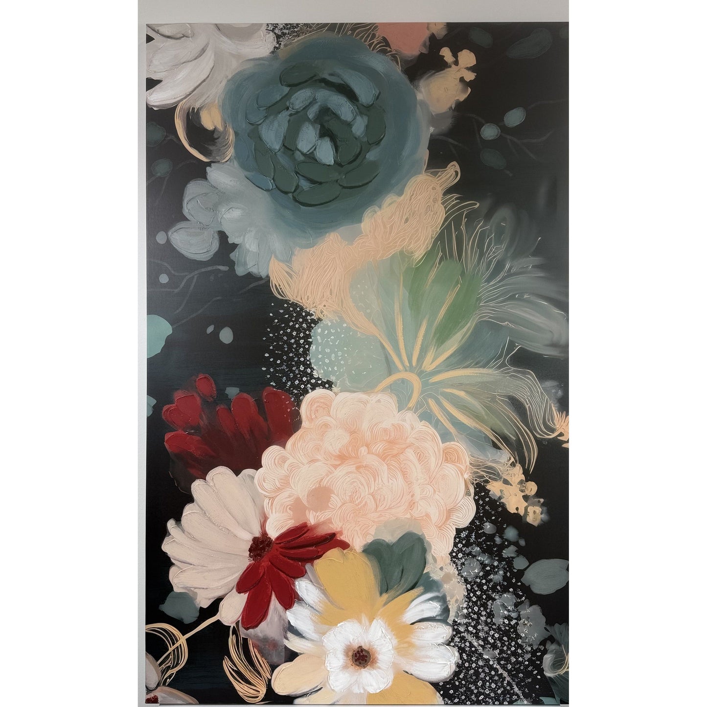 Oil on Canvas Era